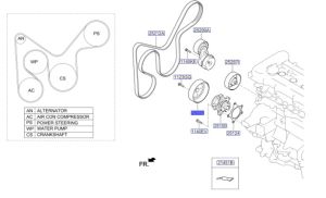 بكرة مضخة الماء