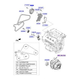 بكرة مضخة الماء