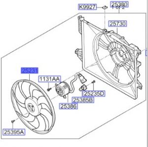مروحة تبريد