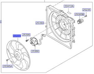 مروحة تبريد