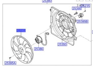 مروحة تبريد