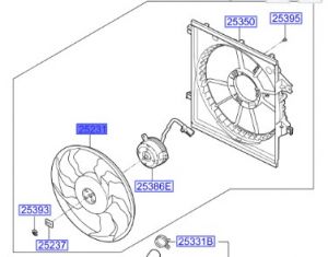 مروحة تبريد