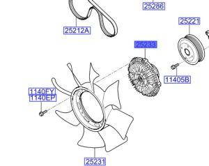 كلتش مروحة التبريد