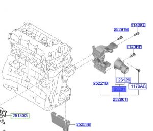 شداد سير الماكينه