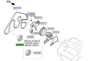 بكرة سير ماكينة