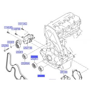 بكرة سير ماكينة