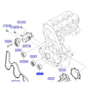 بكرة سير ماكينة
