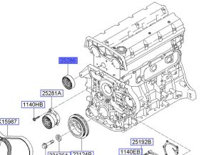 بكرة سير ماكينة