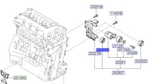 بكرة سير ماكينة