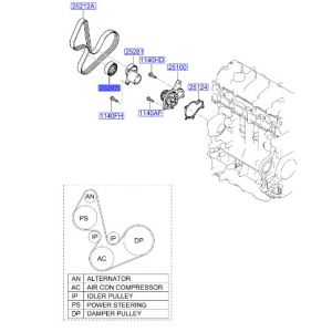 بكرة سير ماكينة