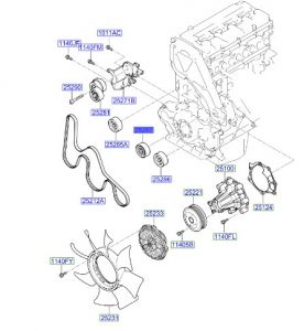 بكرة سير ماكينة