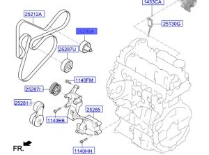 بكرة سير ماكينة