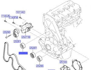بكرة سير ماكينة