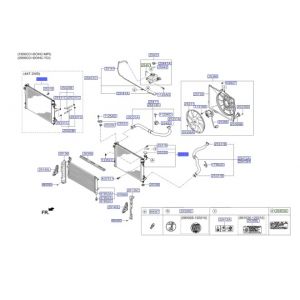 رديتر  تبريد ماء المحرك
