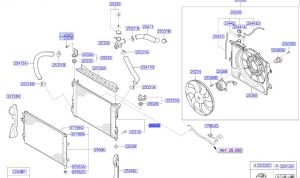 رديتر  تبريد ماء المحرك