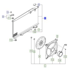 رديتر  تبريد ماء المحرك