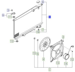 رديتر  تبريد ماء المحرك