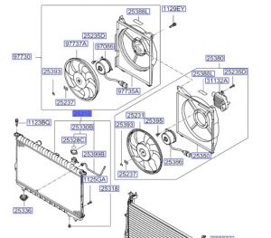 رديتر  تبريد ماء المحرك