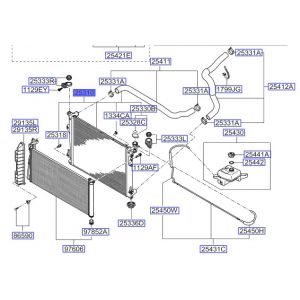 رديتر  تبريد ماء المحرك