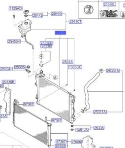 رديتر  تبريد ماء المحرك