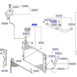 رديتر  تبريد ماء المحرك