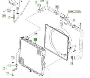 رديتر  تبريد ماء المحرك