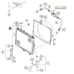 رديتر  تبريد ماء المحرك