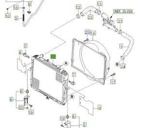 رديتر  تبريد ماء المحرك