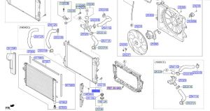 رديتر  تبريد ماء المحرك