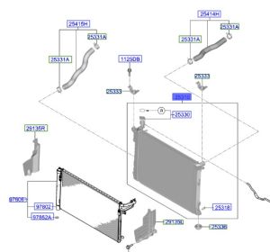 رديتر  تبريد ماء المحرك