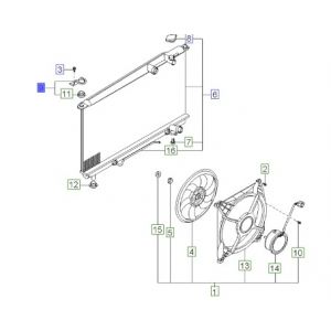 قاعدة رديتر علوية