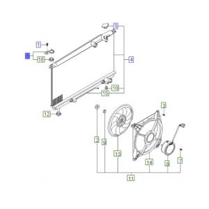 قاعدة رديتر علوية