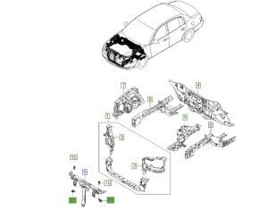 قاعدة رديتر علوية