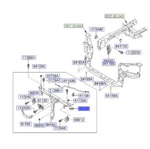 قاعدة رديتر علوية