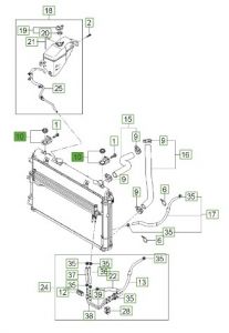 قاعدة رديتر علوية