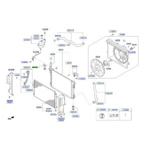 قاعدة رديتر علوية