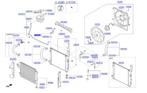 قاعدة رديتر علوية