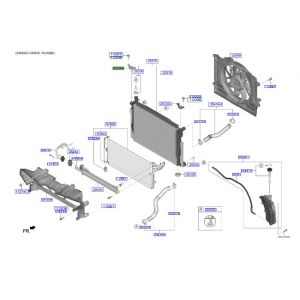 قاعدة رديتر علوية