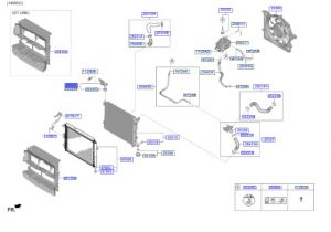 قاعدة رديتر علوية