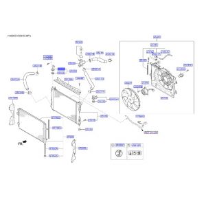 قاعدة رديتر علوية