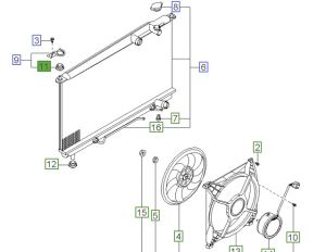 جلدة تثبيت رديتر
