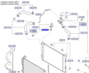 جلدة تثبيت رديتر