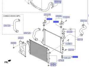 ربلة قاعدة رديتر