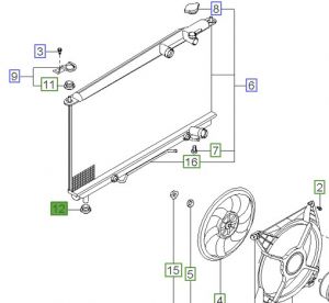 ربلة قاعدة رديتر