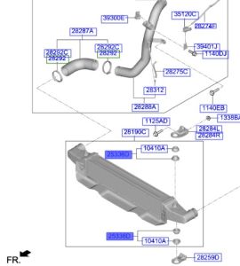ربلة قاعدة رديتر