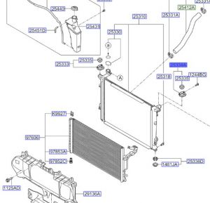 قاعدة رديتر علوية