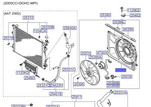 جرم المروحة