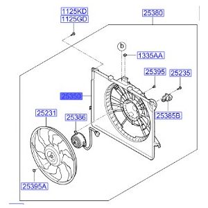 جرم المروحة