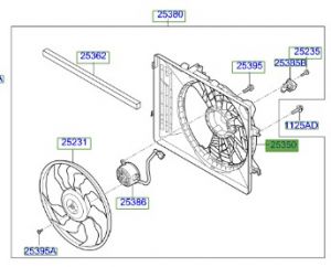 جرم المروحة