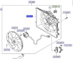 جرم المروحة